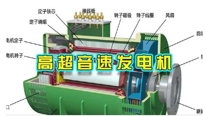 山丹颠覆你对发电方式的认知！中国革命性发电机公开揭秘 